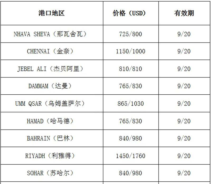 国际贸易代理：拥抱全球化浪潮